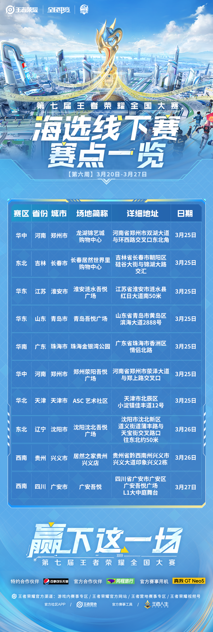 王者荣耀打野英雄：李白热血追击，阿轲隐秘突袭，孙悟空野性霸主