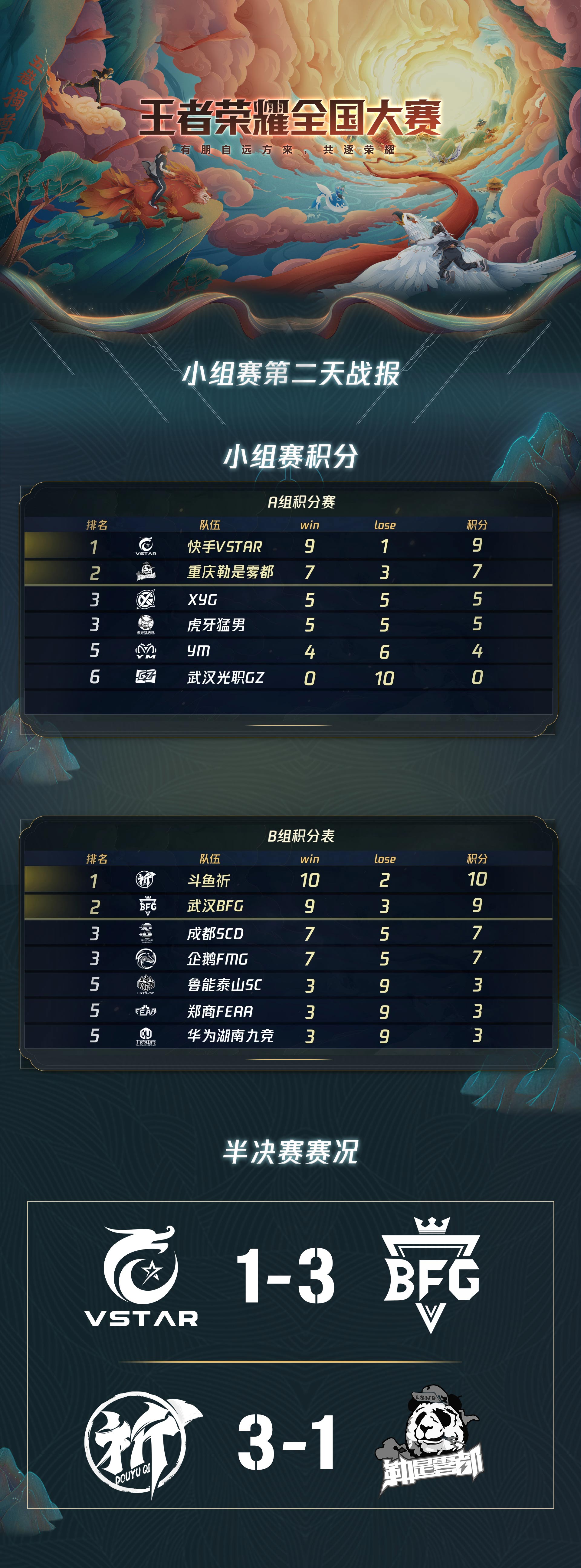 王者荣耀上官婉儿魔术团新皮肤正式亮相，获取方式解析-jbo竞博·电竞